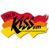 WIKS Logo