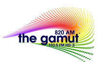 WTOP Logo